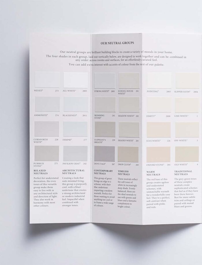 Farbkarte Farrow & Ball 2025