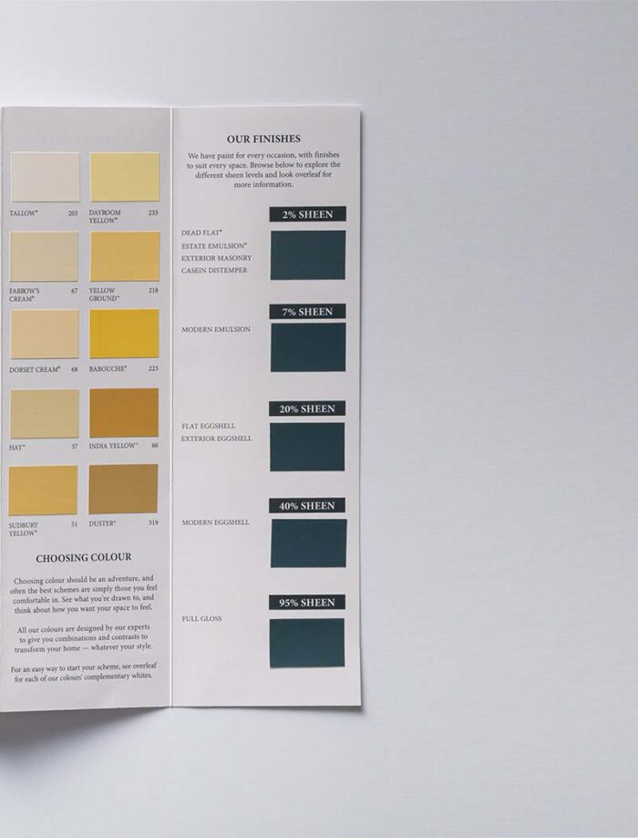 Farbkarte Farrow & Ball 2025